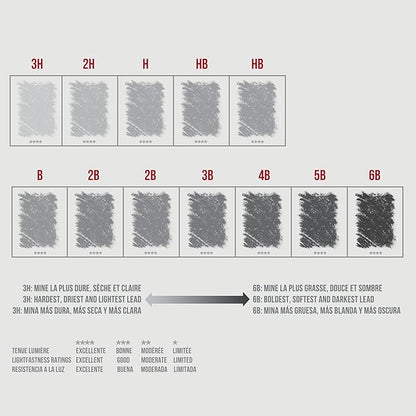 Conté à Paris 12 Count Assorted Graphite Pencil Drawing Set