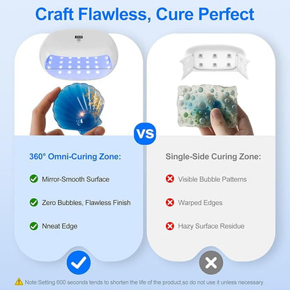 PUWANJILI UV Light for Resin,360° Ring Dual-Layer & Adjustable Time Setting (1/3/5min) UV Resin Light,56 LED High-Powered UV Lamp for Resin Curing,Fast Curing Lamp for Resin Molds,DIY Crafts Decor