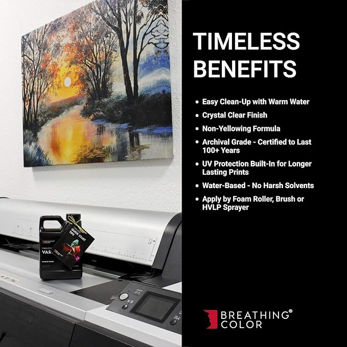 Timeless Archival Print Varnish - 1 Pint, Glossy Finish, Premium Canvas Coating, Water Based Fade Protection, 100 Years Certified Archival