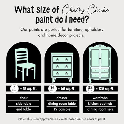Chalky Chicks All-in-One Chalk Paint for Furniture or Cabinet - 16 Fl Oz - Matte Finish Wintergreen (Mint) for Metal, Wood Furniture Paint - No Sanding All-in-One for Home Decor & Crafts, USA Made
