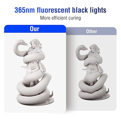 UV Light for Resin Curing High Efficiency 365nm UV Resin Kit for 3D Printer Large Size Sturdy Iron Frame Visual Window Even Curing LCD SLA DLP Compatible (Resin Curing Bag)