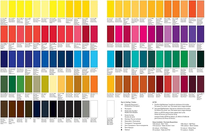Winsor & Newton Professional Water Colour Paint, 0.47-oz Tube, Aqua Green