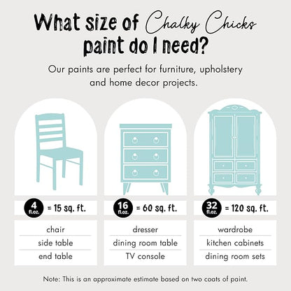 Chalky Chicks All-in-One Chalk Paint for Furniture or Cabinet - 32 Fl Oz - Matte Finish Rain Drop (Light Blue) for Metal, Wood Furniture Paint - No Sanding All-in-One for Home Decor & Crafts, USA Made