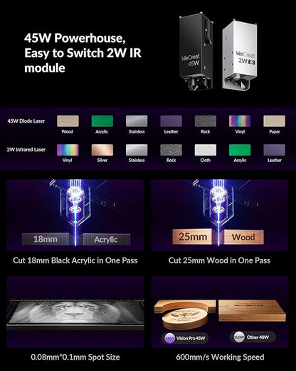 WECREAT Vision Pro 45W Laser Cutter and Engraver with Air Assist, HD Camera & Auto-Lifting, Laser Cutter Cuts 1” Wood, Full Enclosure Laser Engraving Machine for Wood and Metal, Acrylic, Leather etc