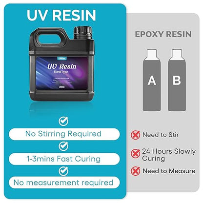 UV Resin Kit 1000g Bulk No Odor Upgrade Clear UV Epoxy Resin Hard Fast Cure Resin Kit Jewelry Making Handmade DIY Craft Decoration Coating