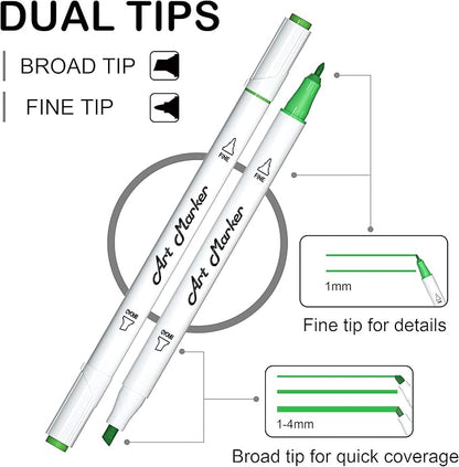 Dual Tip Alcohol Based Art Markers, Lineon 30 Colors Alcohol Marker Pens Perfect for Kids Adult Coloring Books Sketching and Card Making