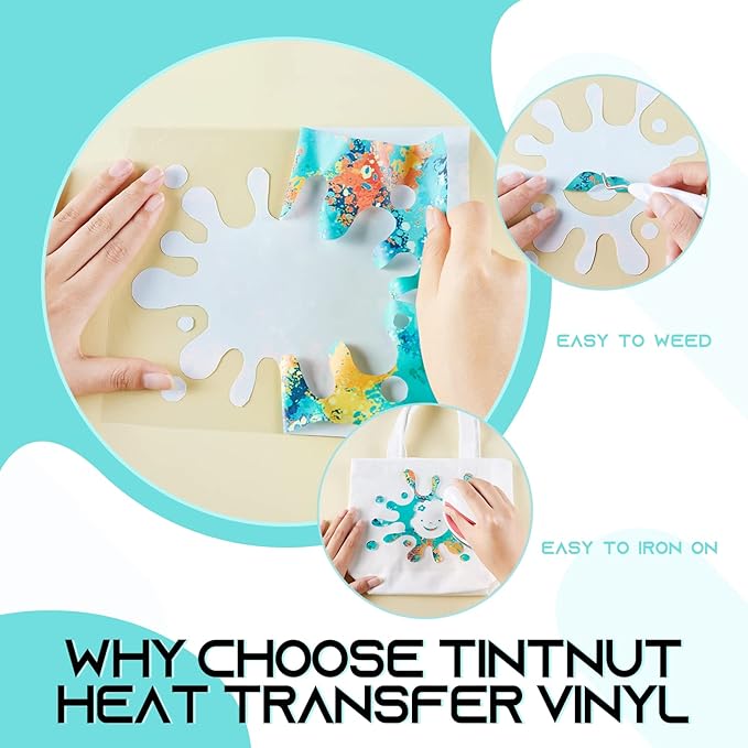 Tintnut Splash Heat Transfer Vinyl Roll - 12 Inch x 5ft Blue Watercolor Ink Patterned HTV Splatter Iron On Vinyl DIY T-Shirts Hats Clothes Canvas Bags for Cricut or Silhouette Cameo