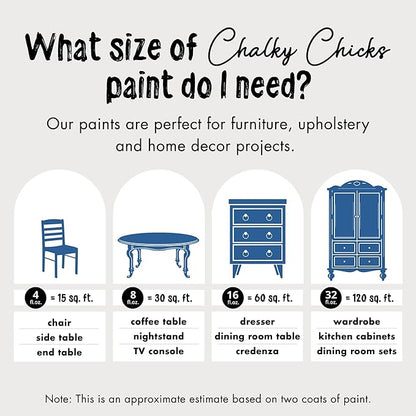 Chalky Chicks All-in-One Chalk Paint for Furniture or Cabinet - 4 Fl Oz - Matte Finish Denim (Navy Blue) for Metal, Wood Furniture Paint - No Sanding All-in-One for Home Decor & Crafts, USA Made