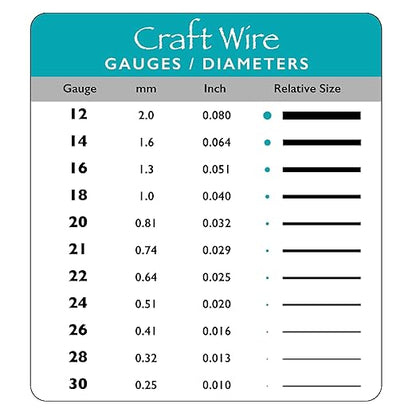The Beadsmith Wire Elements Craft Wire – Tarnish Resistant, Soft Temper, Round, Gold Color – 1mm, 18 Gauge, 4 Yard Spool – Jewelry Making, Wire Wrapping, Floral, & Other DIY Crafts