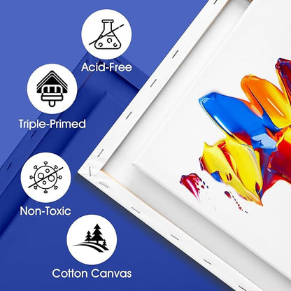 FUMILE Stretched Canvas, Canvases for Painting Multi 5 Pack 3x5,5x7,8x10,9x12,11x14(1 of Each), Cotton Primed Acid Free Blank Canvases for Painting for Oil Paint, Acrylic Paint, Gouache and Tempera.