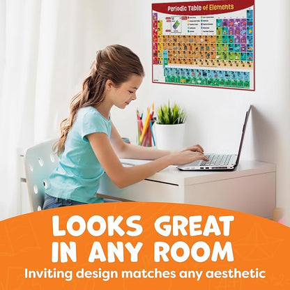 Momo & Nashi Periodic Table Poster for Classroom - 24” x 16” Reversible Periodic Table of Elements Poster Chart for Kids - 2025 Updated Chemistry Science Posters - Classroom Educational Posters