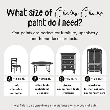 Chalky Chicks All-in-One Chalk Paint for Furniture or Cabinet -4Fl Oz -Matte Finish Gun Metal Gray (Dark Gray) for Metal, Wood Furniture Paint - No Sanding All-in-One for Home Decor & Crafts, USA Made