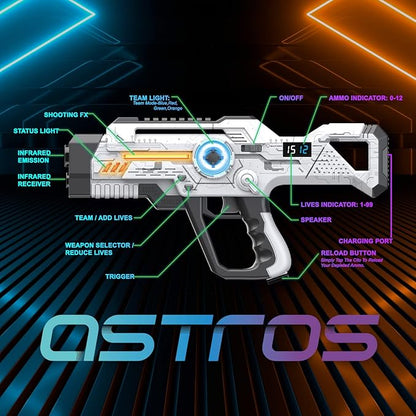 Laser Tag Rechargeable, Lazer Tag Guns for Kids Gifts for Teens & Adults, Family Games and Teenage Group Activity Outdoor Cool Toy, Ages for 8 9 10 11 12+ Years Old Boys & Girls