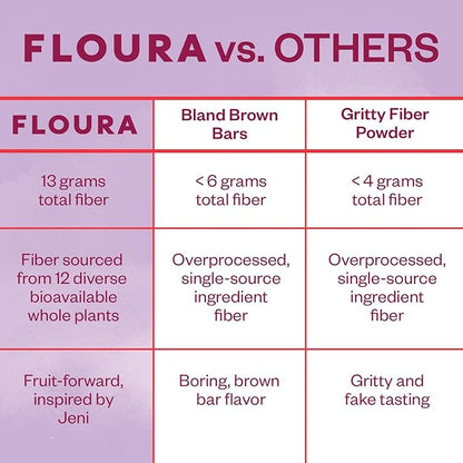 Floura Brambleberry Lavender Fruit-Forward Fiber Bars– High Fiber, Vegan, Gluten & Dairy Free, Low Calorie Healthy Snack Bars with Upcycled Produce for Gut Health [10 Pack]