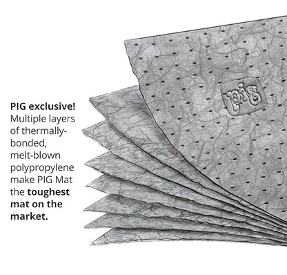 PIG Mat | Oil Absorbent Mat | 15" W x 20" L | Lightweight Pads | Absorbs Up to 14 oz per pad | 200 | MAT135