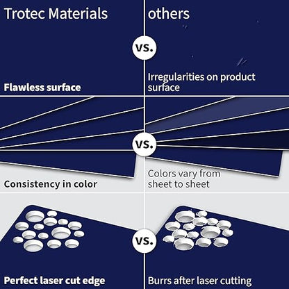 Trotec TroLase | 12"x12"x1/16", 8 Pcs | Blueberry/White | 2 Ply | Modified Acrylic | Laser Engraving Double Color Plastic Sheet | Engraving Blanks for Laser, Saw, Guillotine | Made in USA