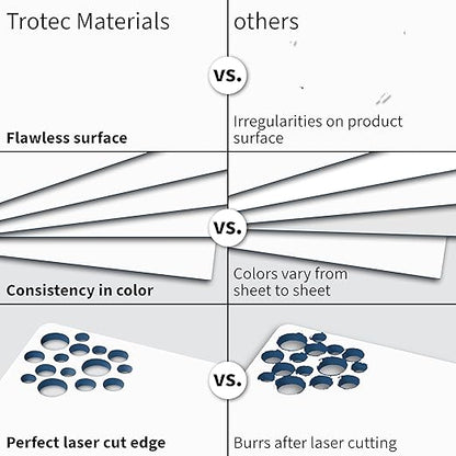 Trotec TroLase | 12"x20"x1/16", 4 Pcs | White/Blue | 2 Ply | Modified Acrylic | Laser Engraving Double Color Plastic Sheet | Engraving Blanks for Laser, Saw, Guillotine | Made in USA