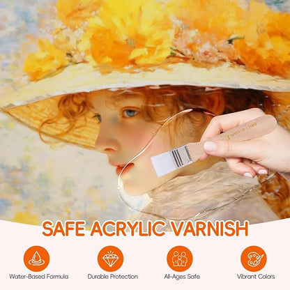 3Pcs Gloss Varnish for Acrylic Painting, 180ml Acrylic Varnish Clear Coat, Non-Yellowing, Non-Toxic for Artwork, Acrylics Paint, Suitable for Pro Artists, Hobby Painter