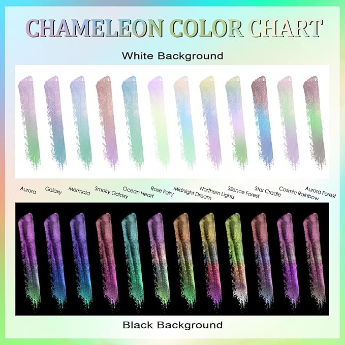Matio Chameleon Mica Powder, 1.06oz/ 30g Smoky Galaxy White Chrome Powder, Pearlescent Effect Color Shift Pigment for Resin Craft, Soap Candle Dye, Nail Art, Makeup, Bath Bomb, Paint, Slime Pigment