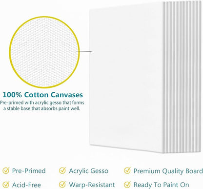 KEFF Canvas for Painting - 12-Pack 8x10 Canvas Value Pack - 100% Cotton Triple Primed Small Canvases for Painting. Mini Canvases Bulk Set for Acrylic, Oil, Watercolor&Tempera - Art Supplies for Adults