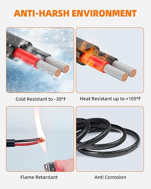 14 Gauge Wire, 14 AWG 2 Conductor Electrical Wire, Flexible/Oxygen-Free Tinned Copper/Stranded PVC 14/2 Cord for Automotive, Marine, LED Strips, Solar, RV, Lighting (200FT)