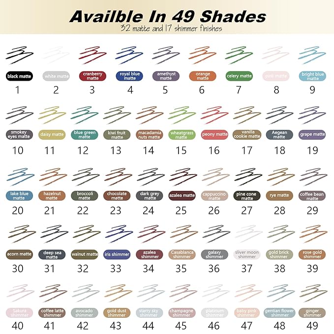 Smudge Proof Eyeliner, Waterproof Retractable Eye liner with Brush, Matte and Shimmer Eyeliner Pencil, Creamy Texture, Long lasting & Smooth(26 Cappuccino Matte)