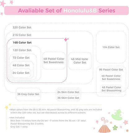 Ohuhu Alcohol Markers Brush Tip: 168-Color Double Tipped Art Marker Set for Artist Adults Coloring Illustrations -Honolulu B -Brush & Fine -Refillable