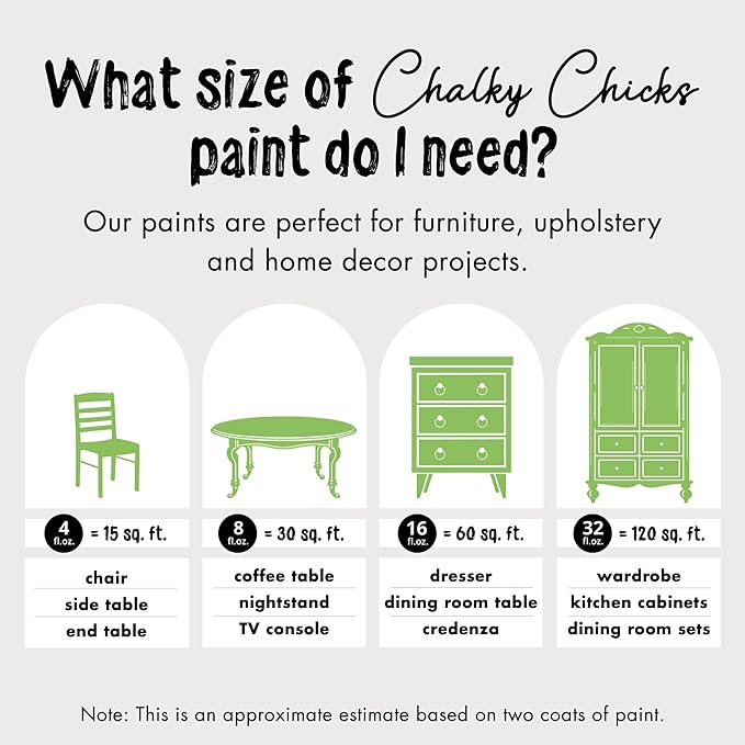 Chalky Chicks All-in-One Chalk Paint for Furniture or Cabinet - 4 Fl Oz - Matte Finish Pistachio (Lime Green) for Metal, Wood Furniture Paint - No Sanding All-in-One for Home Decor & Crafts, USA Made