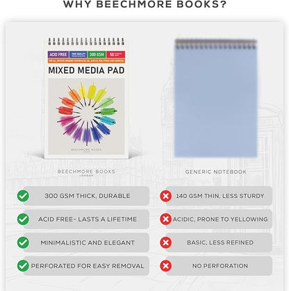 BEECHMORE BOOKS Mixed Media Spiral Sketchbook A4 9×12 – 300 GSM Heavyweight Paper, 50 Perforated Sheets, Bleedproof Art Pad for Watercolor, Acrylic, Oil, Gouache, Markers