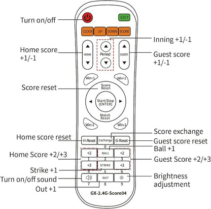 YZ LED Baseball/Softball Scoreboard for Fence, High-Light Digital Scoreboard with Remote, Rechargeable Wireless Electronic Baseball Scoreboard, Score Keeper with Innings Balls Strikes Outs Outdoor