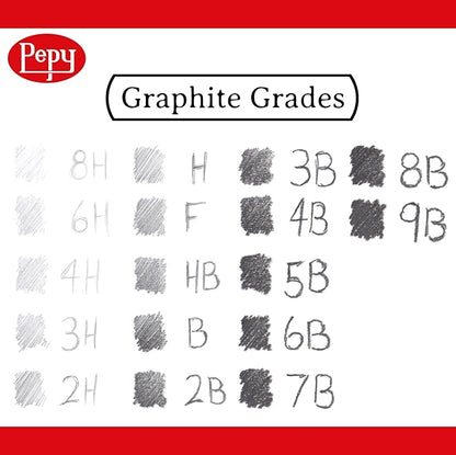 Pepy Graphite Professional Drawing Pencils - Set of 12 7B Pre-Sharpened Black Lead Pencils; Perfect for Drawing, Sketching and Shading, Graphic and Fine Art