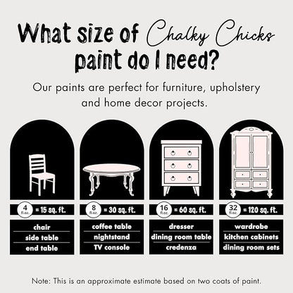 Chalky Chicks All-in-One Chalk Paint for Furniture or Cabinet - 4 Fl Oz - Matte Finish Paris Pink for Metal, Wood Furniture Paint - No Sanding All-in-One for Home Decor & Crafts, USA Made