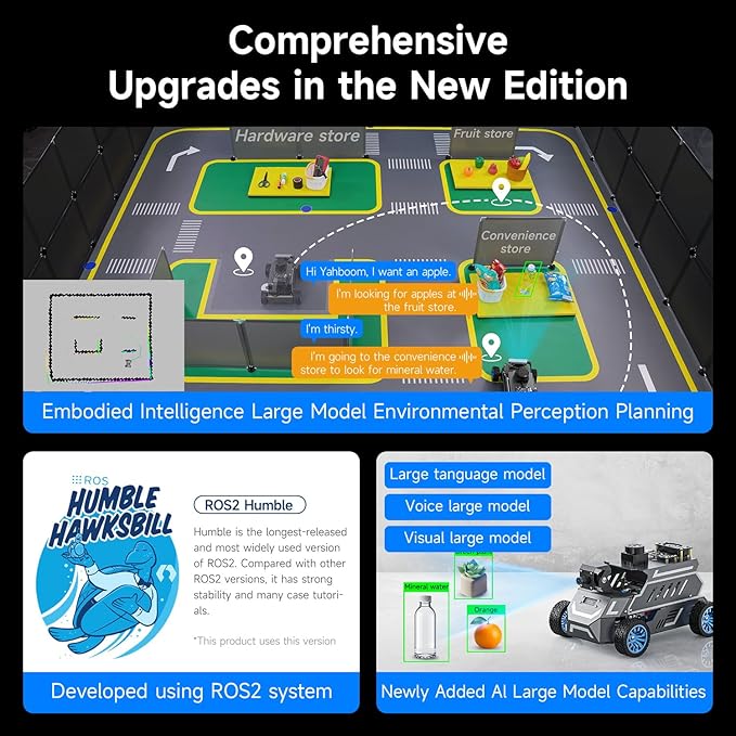 Yahboom Raspberry Pi 5 8GB for AI Robot Car,Supports RVIZ Simulation ROS2,TOF Lidar,SLAM Mapping Navigation, Tracking and Obstacle Avoidance(Superior Ver Without Pi5)