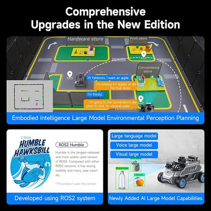 Yahboom for Jetson Orin Nano 8GB Super Ackerman Chassis, ROS2 AI Coding Robot with Large AI Model, SLAM Mapping and Autonomous Driving(Superior Ver with Orin Nano 8GB)