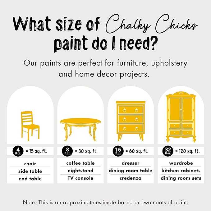 Chalky Chicks All-in-One Chalk Paint for Furniture or Cabinet - 16 Fl Oz - Matte Finish Bees Knees (Yellow) for Metal, Wood Furniture Paint - No Sanding All-in-One for Home Decor & Crafts, USA Made