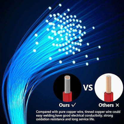 Fermerry 26 AWG Stranded Wire Spool 100ft Each 6 Colors Flexible 26 Gauge Silicone Hook up Wire Kit Electrical Tinned Copper Wire