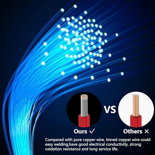 Fermerry 22 AWG Stranded Wire Spool 5ft Each 6 Colors Flexible 22 Gauge Silicone Hook up Wire Kit Electrical Tinned Copper Wire