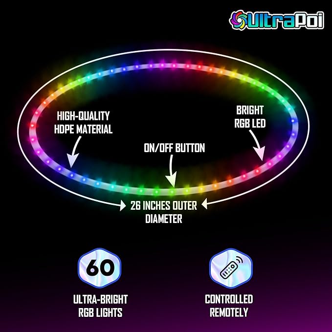 UltraHoop Remote LED Hoop - Wireless Control 60 Color Changing LED Lights w/ 300+ Modes & Patterns - Rechargeable Battery, HDPE Collapsible, Advanced to Beginner Hoola Hoops - 28” x 5/8" OD - UltraPoi