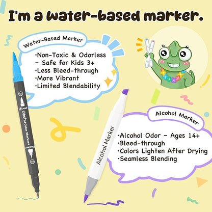 Ohuhu Markers for Adult Coloring Books No Bleeding 160 Colors Coloring Markers Water-based Dual Tips Fineliner & Brush Drawing Pens Art Pens for Kids Adults Sketch Journal - Maui - Black