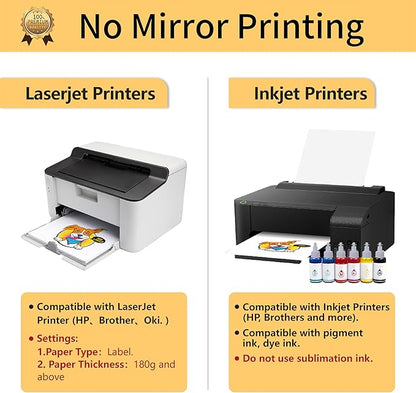 TransOurDream Iron on Heat Transfer Paper for Light Fabric (20 Sheets, 8.5x11") Printable Iron on Transfers for Inkjet Printer & Laserjet Printer, Heat Transfer Vinyl for T Shirts (2 Sheets, 8.5x11")