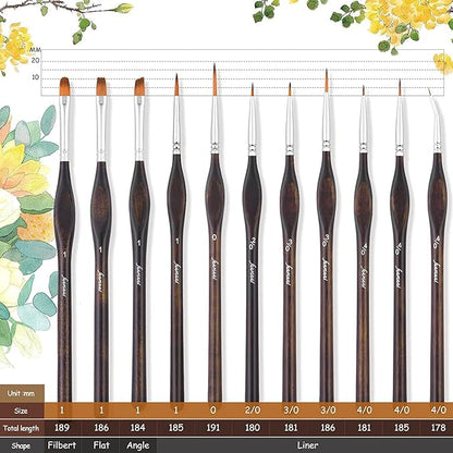 Miniature Paint Brushes, Fuumuui 11pcs Micro Detail Paint Brushes for Model, Paint by Numbers - Fine Detail Paint Brush Set for Acrylic, Watercolor, Oil