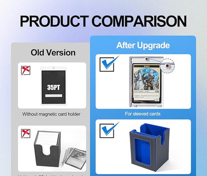 Card Deck Box for MTG with Commander Display, 5 in 1 Card Deck Case Holds 800+ Unsleeved Cards, Strong Magnet Organizer Compatible with Yugioh TCG Sports Cards (Black&Blue)