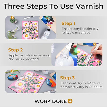 Nicpro Gloss Varnish for Acrylic Painting 8.45oz, Non-Yellowing, Non-Toxic, Anti-Crazing, Clear Acrylic Varnish for Pro Artist, Hobby Painter on Canvas Artwork, Acrylics Paint, Wood, High Gloss Finish