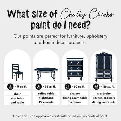 Chalky Chicks All-in-One Chalk Paint for Furniture or Cabinet - 4 Fl Oz - Matte Finish Denali (Deep Blue) for Metal, Wood Furniture Paint - No Sanding All-in-One for Home Decor & Crafts, USA Made