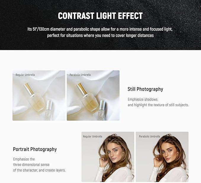 NEEWER 51"/130cm Parabolic Reflective Umbrella Photography with White Inner, Soft Lighting with Diffuser Cover, Bag, Quick Fold for Camera Photo Studio Video Light Shooting Monolight Flash, NS2U