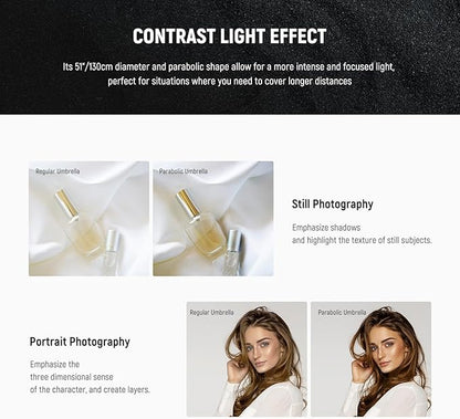 NEEWER 51"/130cm Parabolic Reflective Umbrella Photography with White Inner, Soft Lighting with Diffuser Cover, Bag, Quick Fold for Camera Photo Studio Video Light Shooting Monolight Flash, NS2U