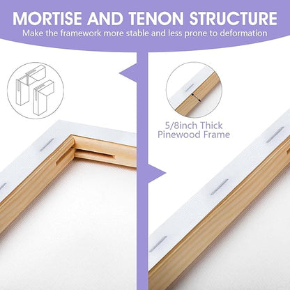 ESRICH Stretched Canvas for Painting, 8 Pack Canvases for Painting 11x14, 5/8 in Profile Primed White Painting Canvas for Oil & Acrylic Paint.