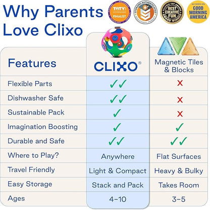 Clixo Friendship Pack – 150-Piece Flexible Magnetic Building Toy for Creative Family Play | STEAM Learning, Open-Ended Play. Perfect for Collaborative Fun, Travel, and Educational Bonding. Ages 4+
