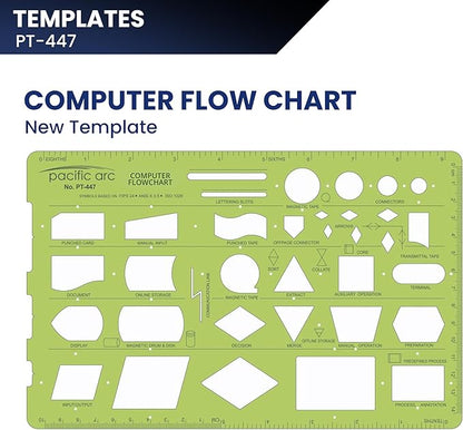 Pacific Arc - Computer Flow Chart Template - Drawing Aid Stencil for Professional or School Work - Size 6.188 x 9.75 inches.