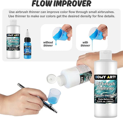 HOMY ARTY Airbrush Thinner - 16.9 Fl Oz, Water-Based Acrylic Paint Thinner, to Improve Color Flow for Shoes, Clothes, Metal and Plastic Models